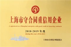 上海市守合同重信用企業